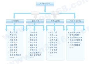 ���ݸ߿Ƽ�͸������Ƶ�������������˺�ð���Լ� ��ƭ�ϰ��򱣽�(ͼ)...